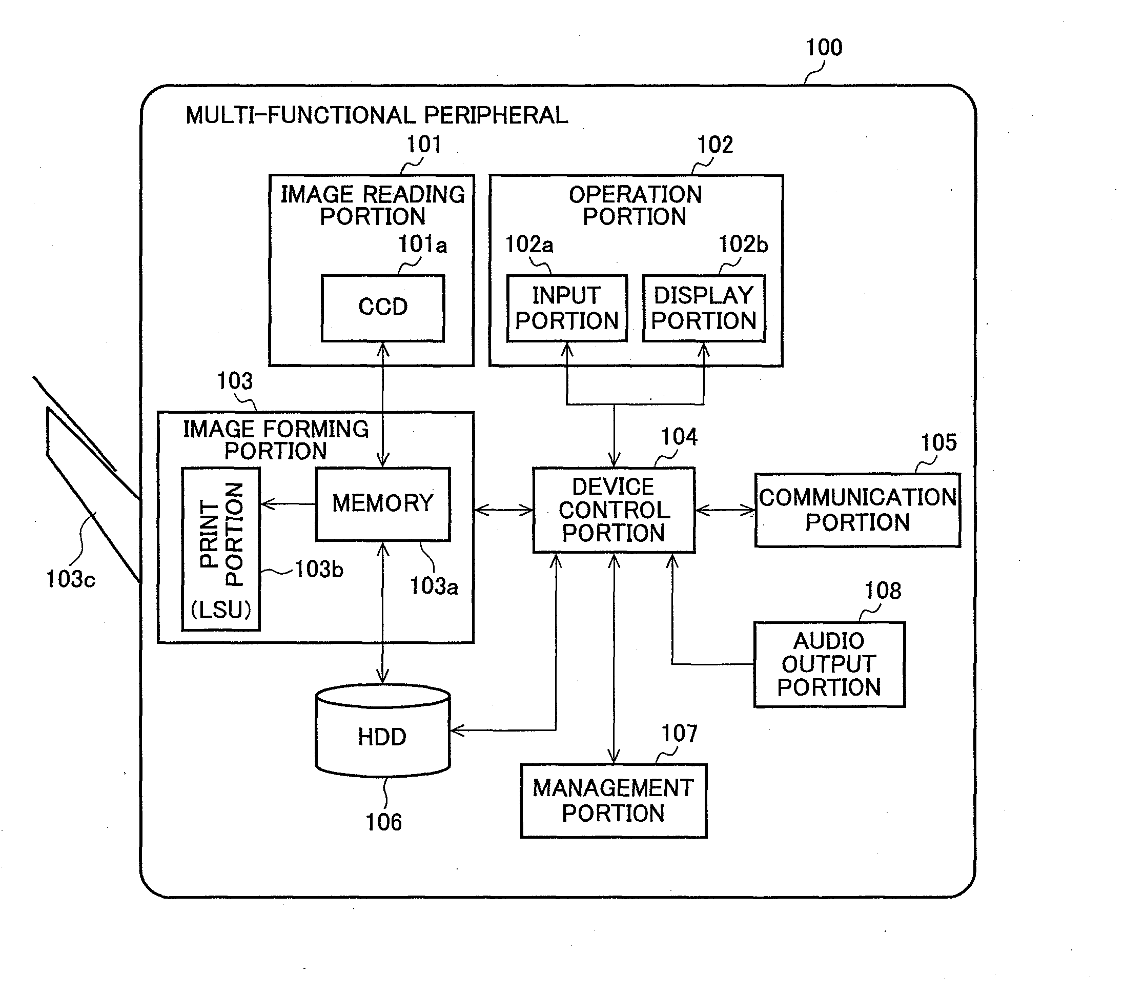 Image forming apparatus