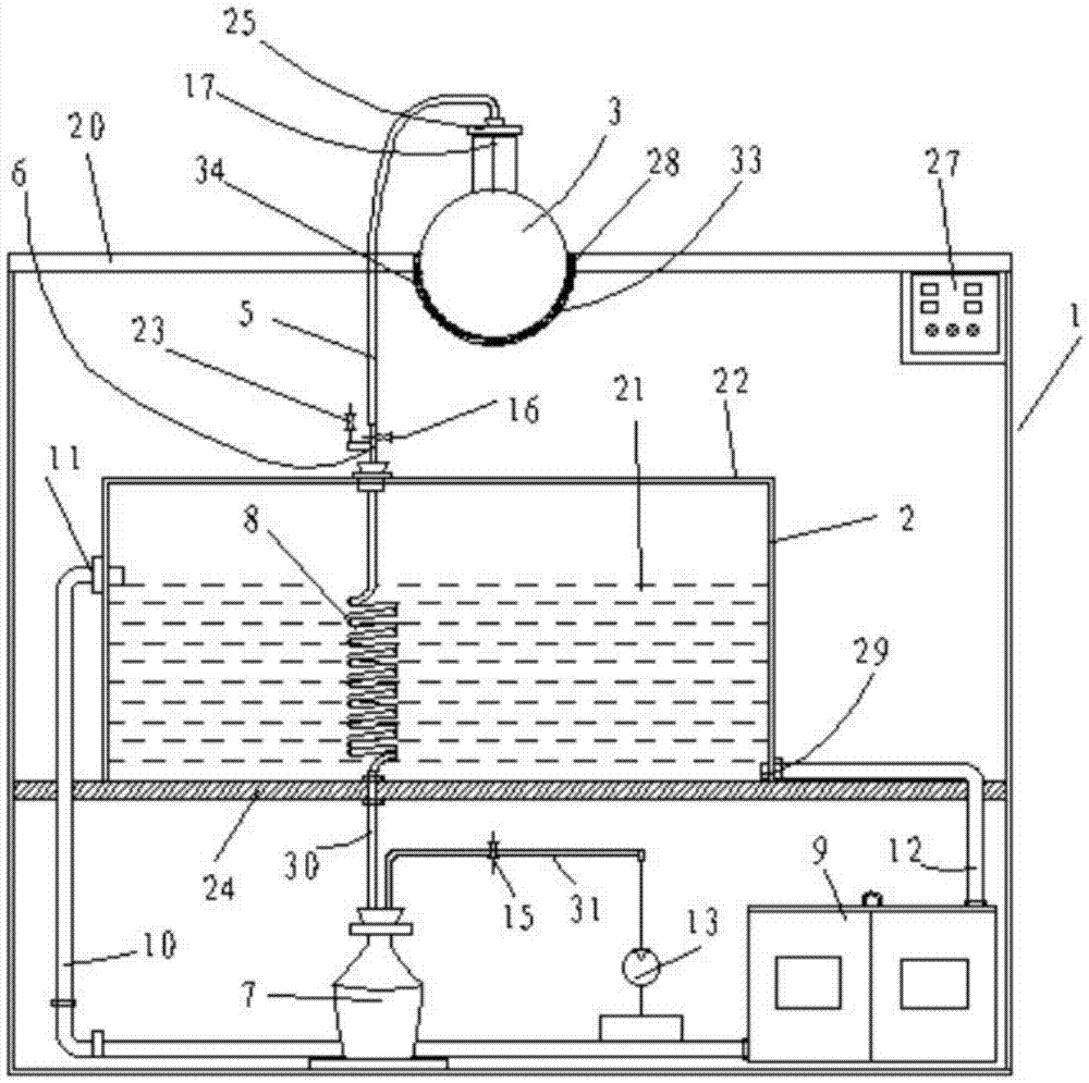 liquid distillation unit