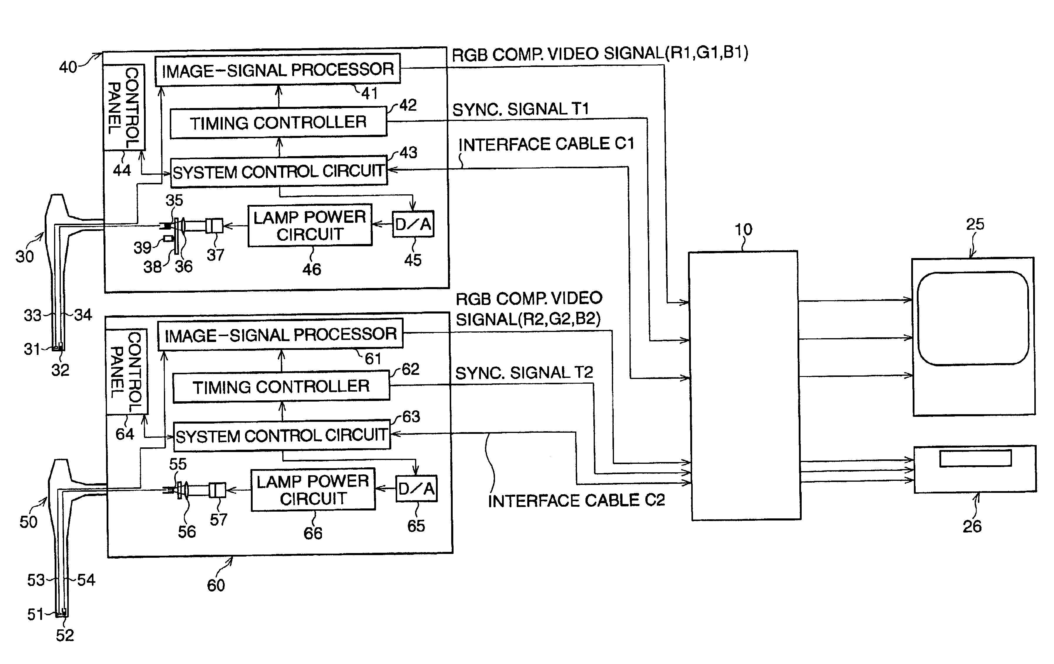 Electronic endoscope selector and electronic endoscope system