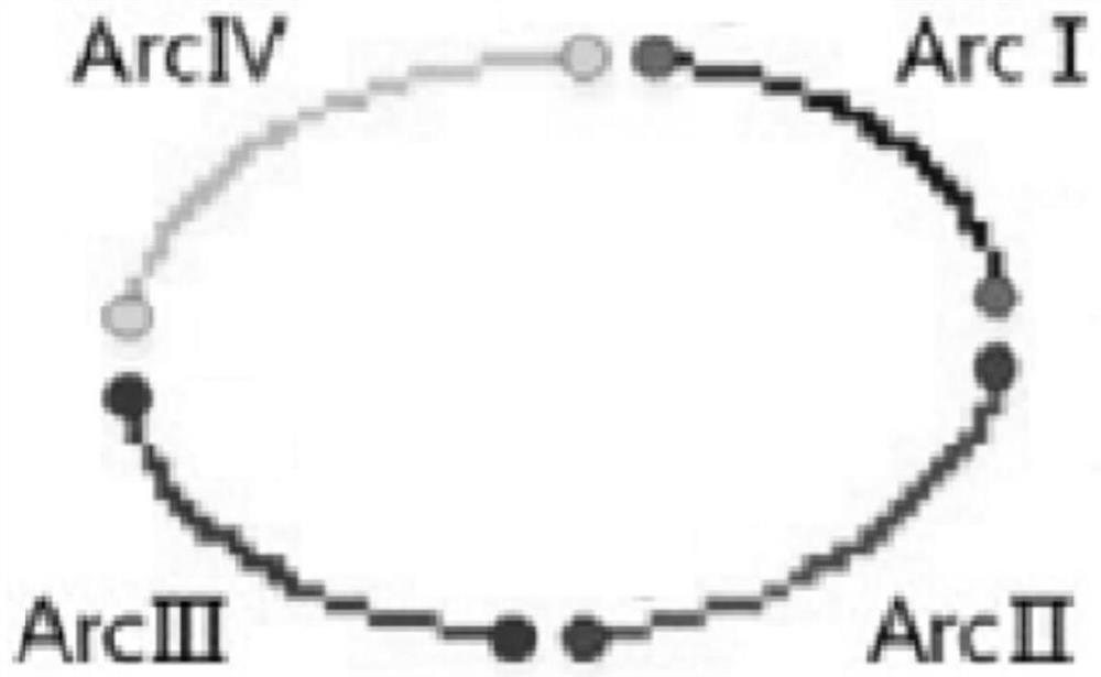 Unmanned aerial vehicle mobile platform landing method based on visual guidance