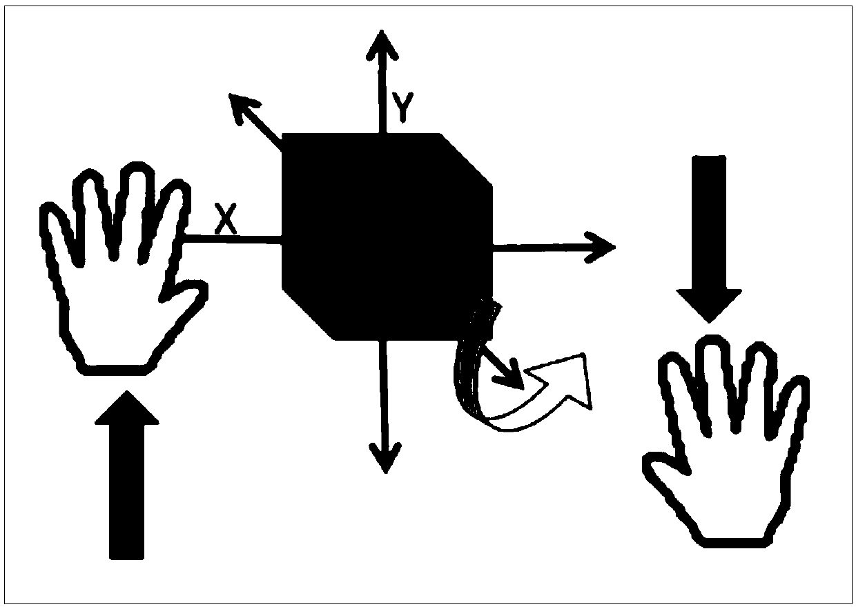 Intel Real Sense-based automobile display application development method and system