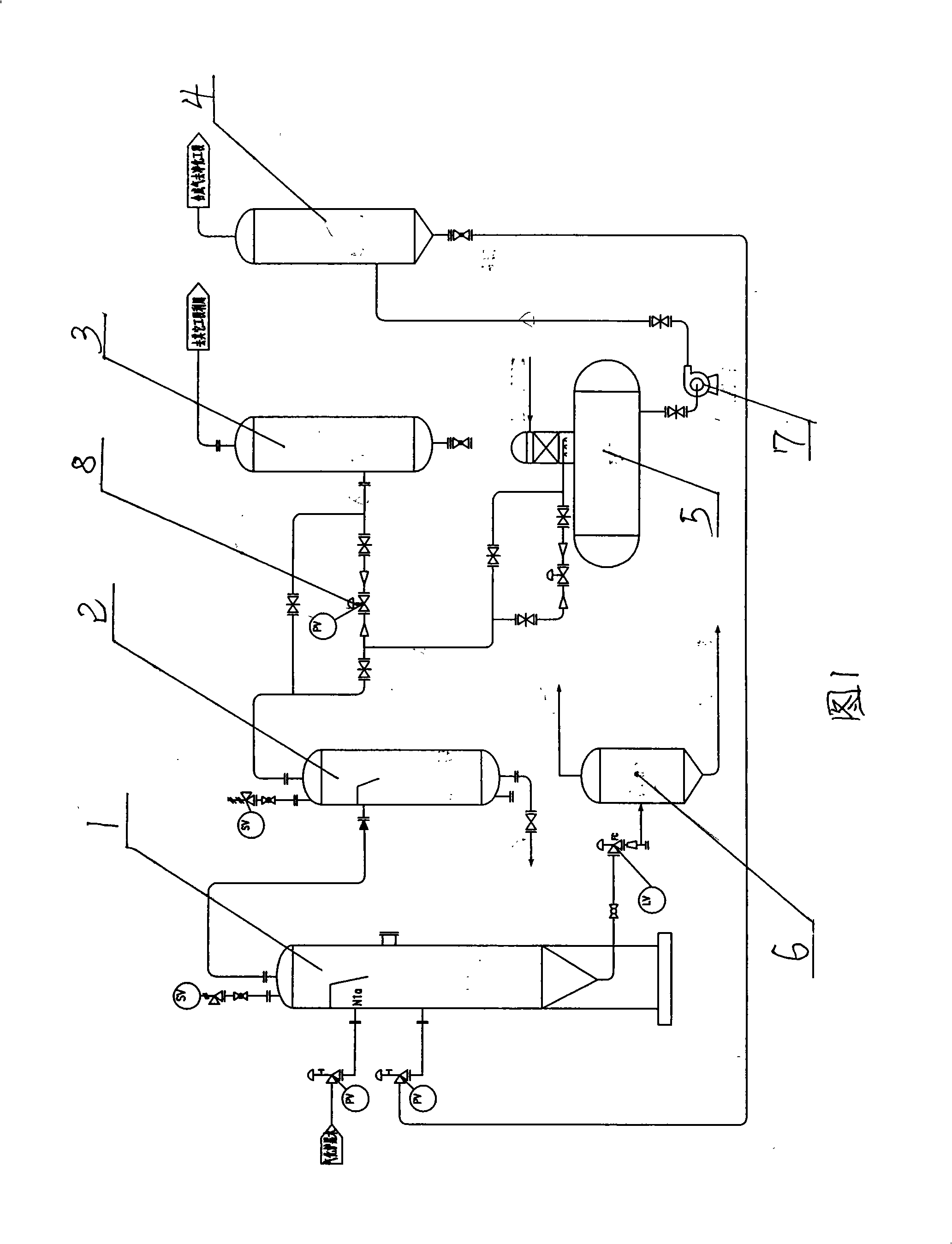 Grey water treatment technology for graded gasification furnace