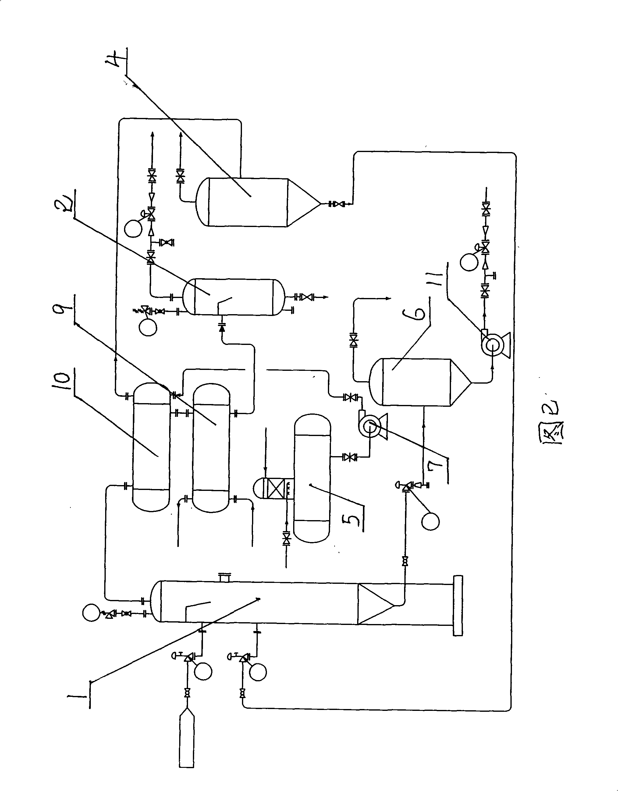 Grey water treatment technology for graded gasification furnace