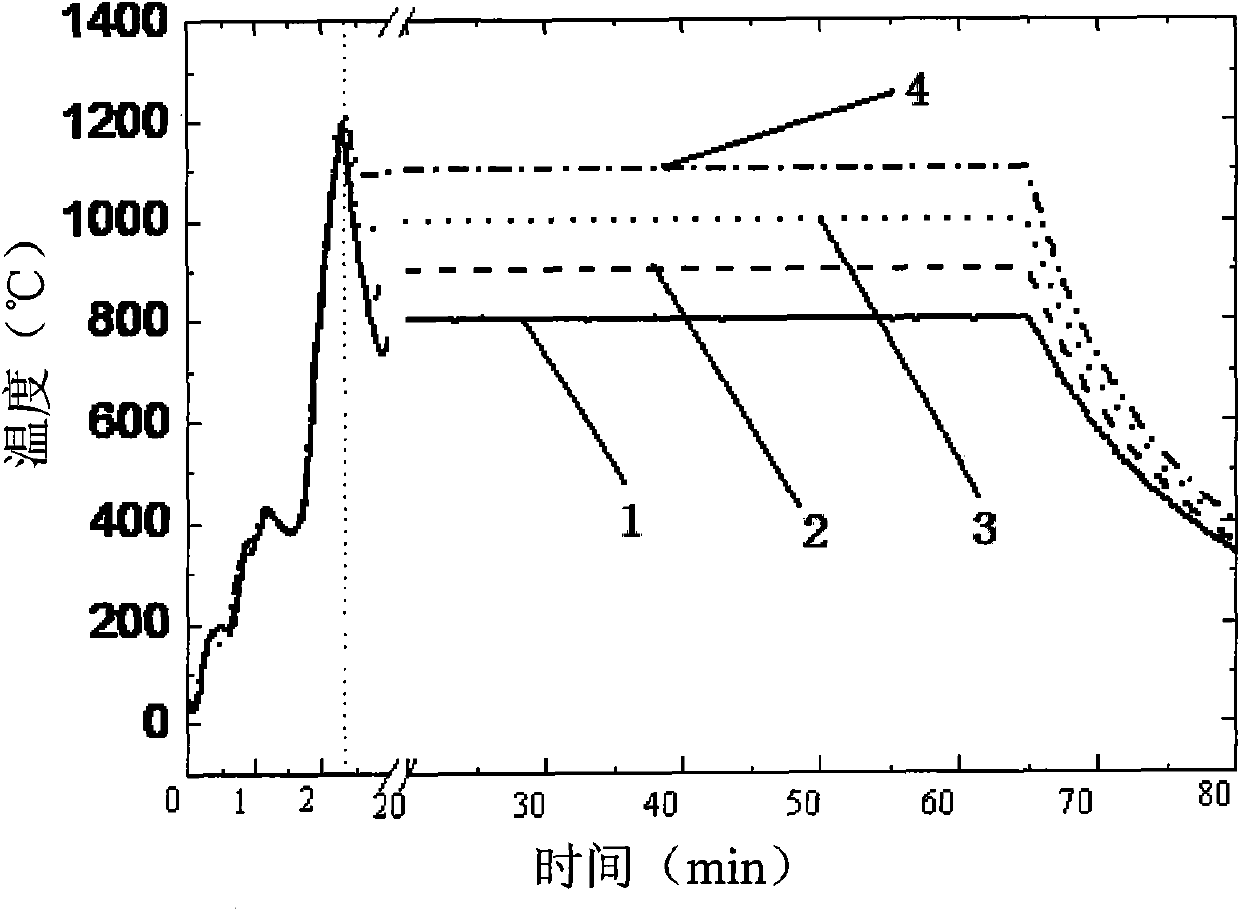 Method for preparing silicon-based light emitting diode (LED)