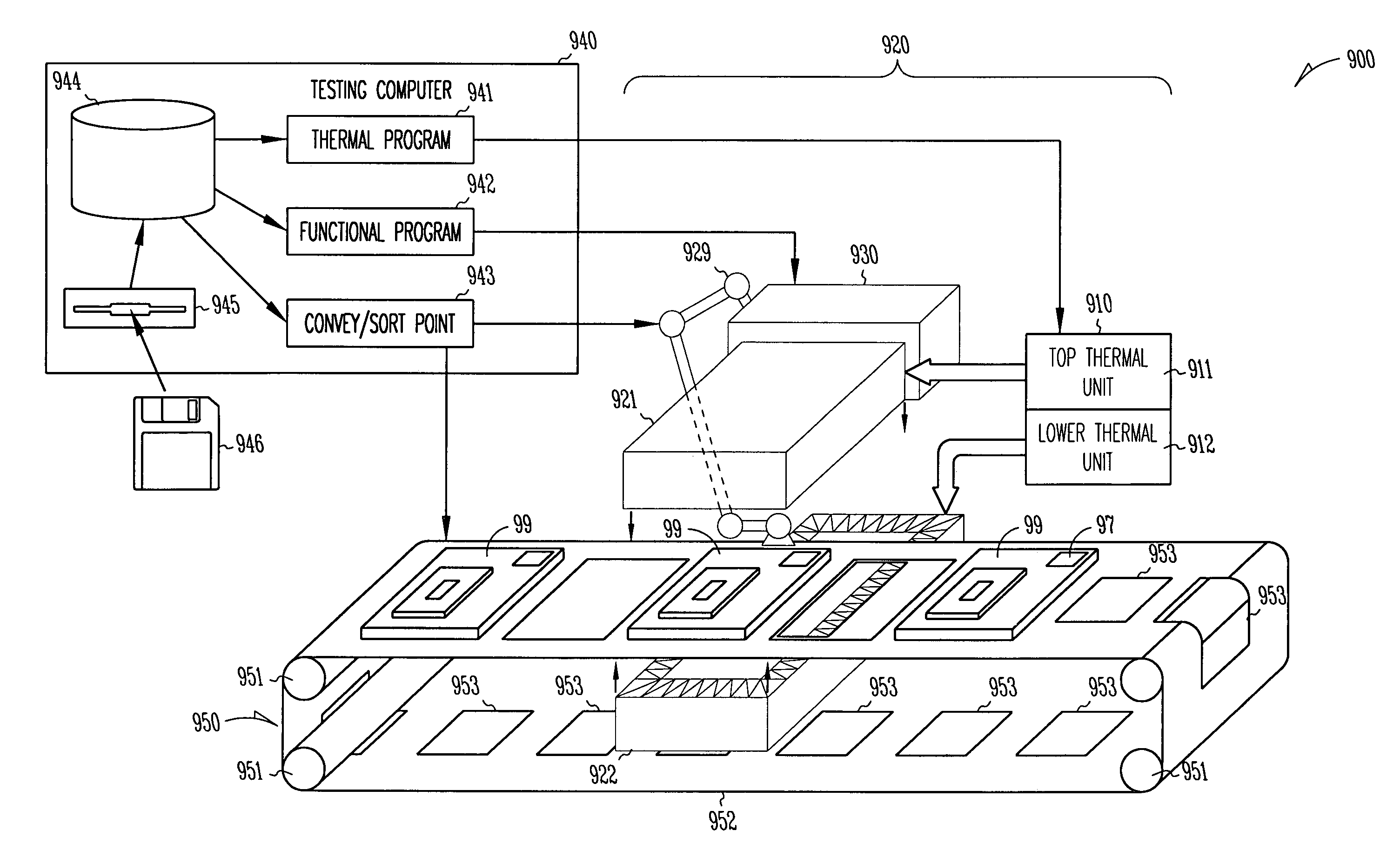 Thermal stratification test apparatus and method providing cyclical and steady-state stratified environments