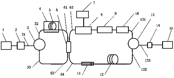 A Distributed Optical Fiber Sensing Device Based on Brillouin Fiber Laser