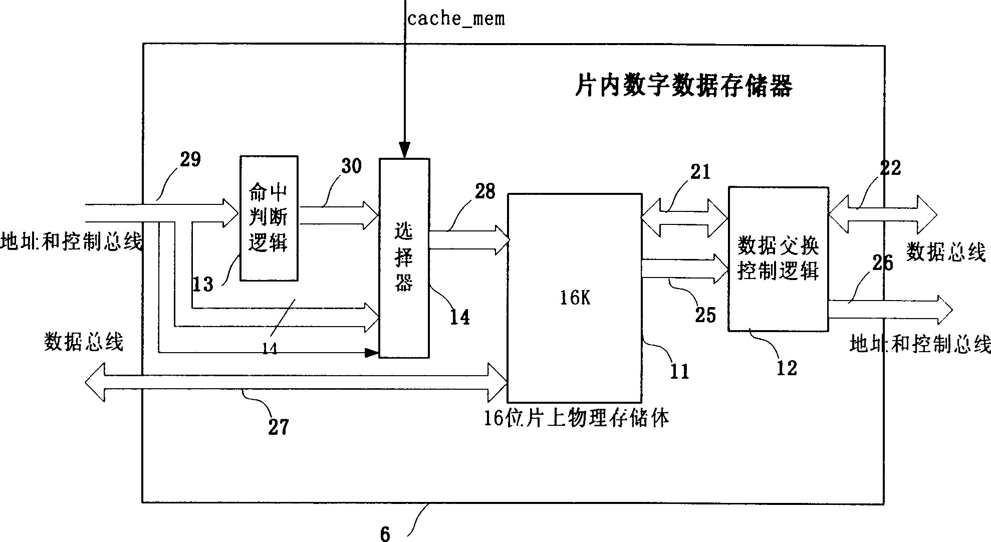 Digital signal processor with a repeatable switching buffer memory