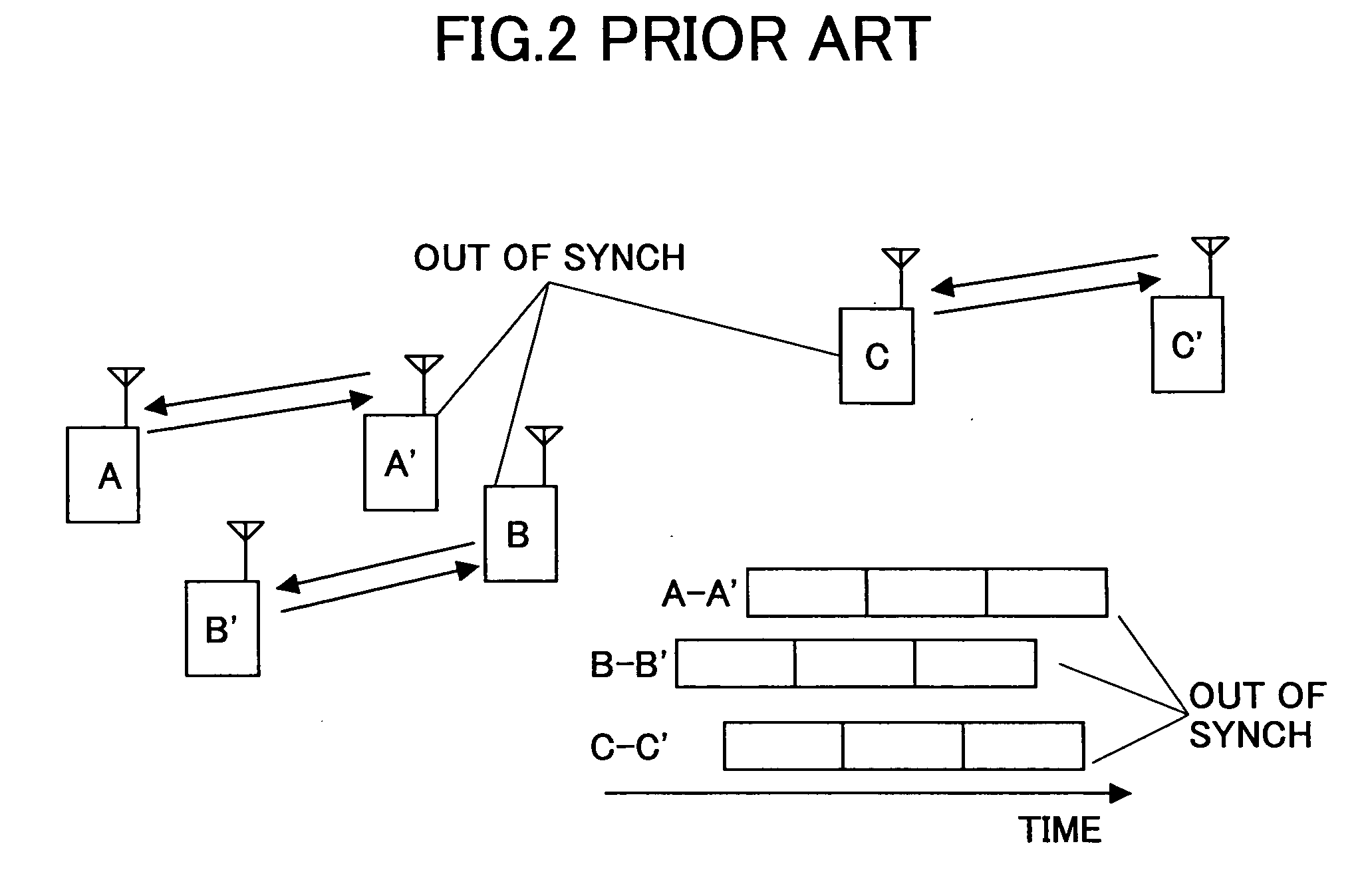 Radio receiver and radio signal receiving method