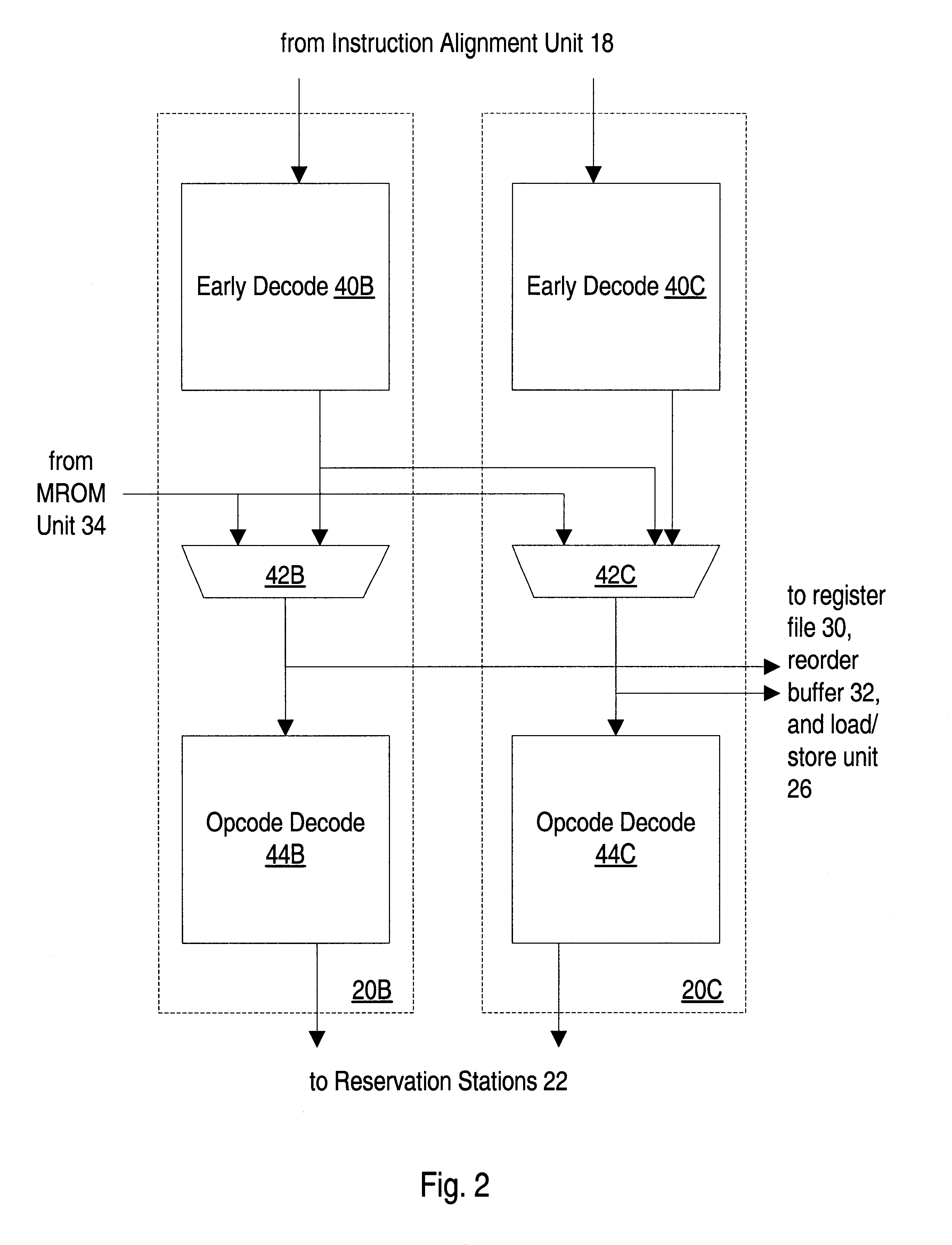 Piping rounding mode bits with floating point instructions to eliminate serialization