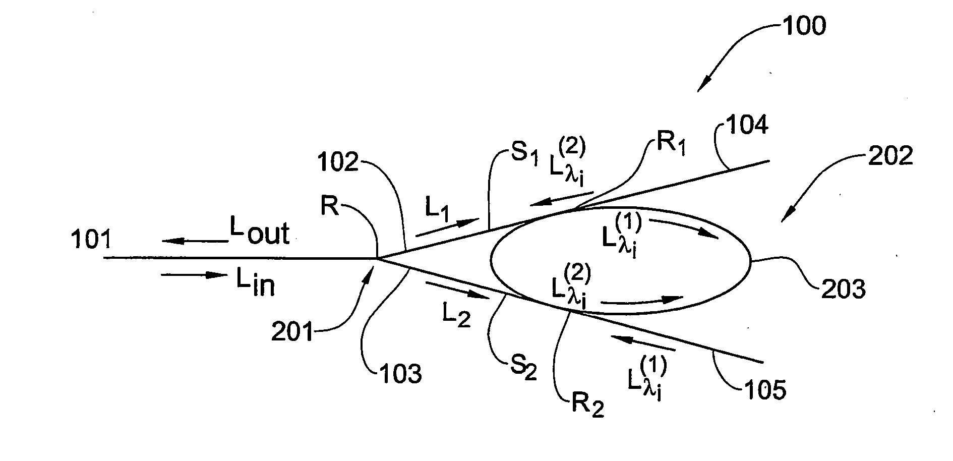 Optical filtering device and method