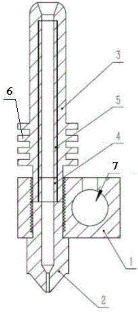 Extrusion spray-head structure of FDM (Fused Deposition Modeling) 3D printer