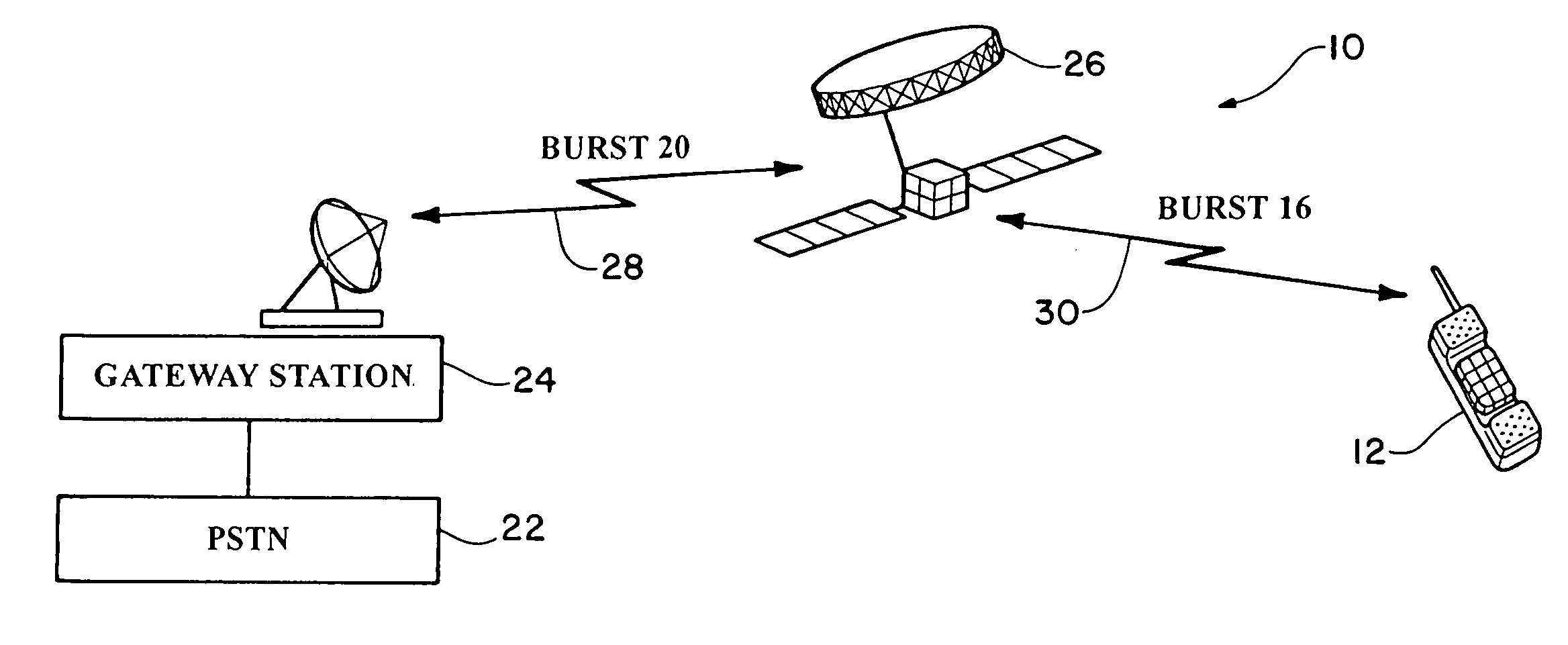 Acquisition mechanism for a mobile satellite system