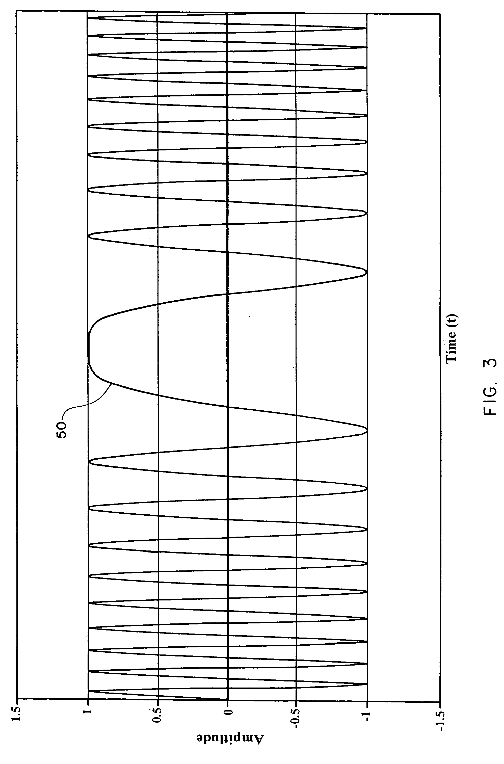 Acquisition mechanism for a mobile satellite system