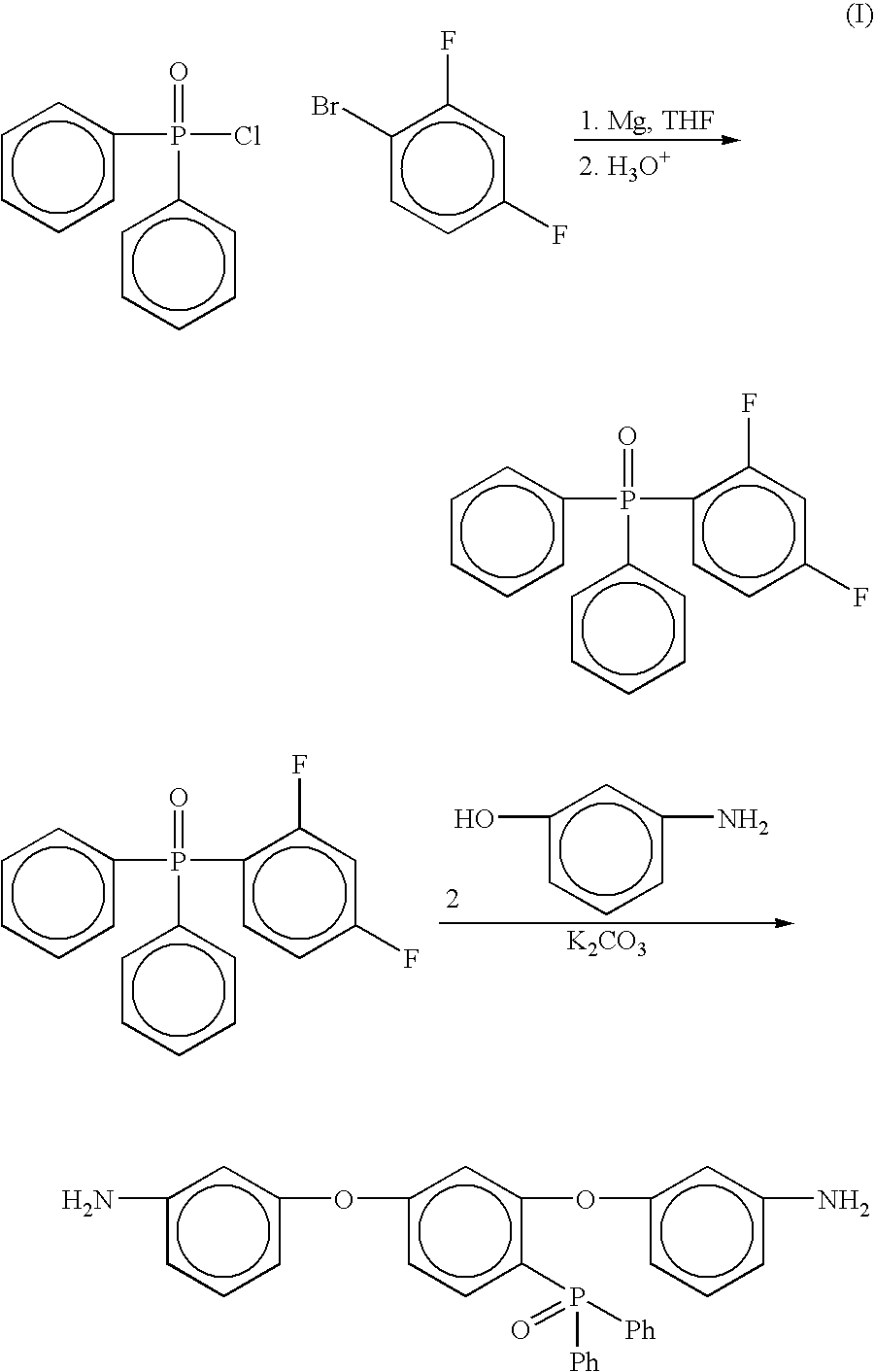 Space environmentally durable polyimides and copolyimides