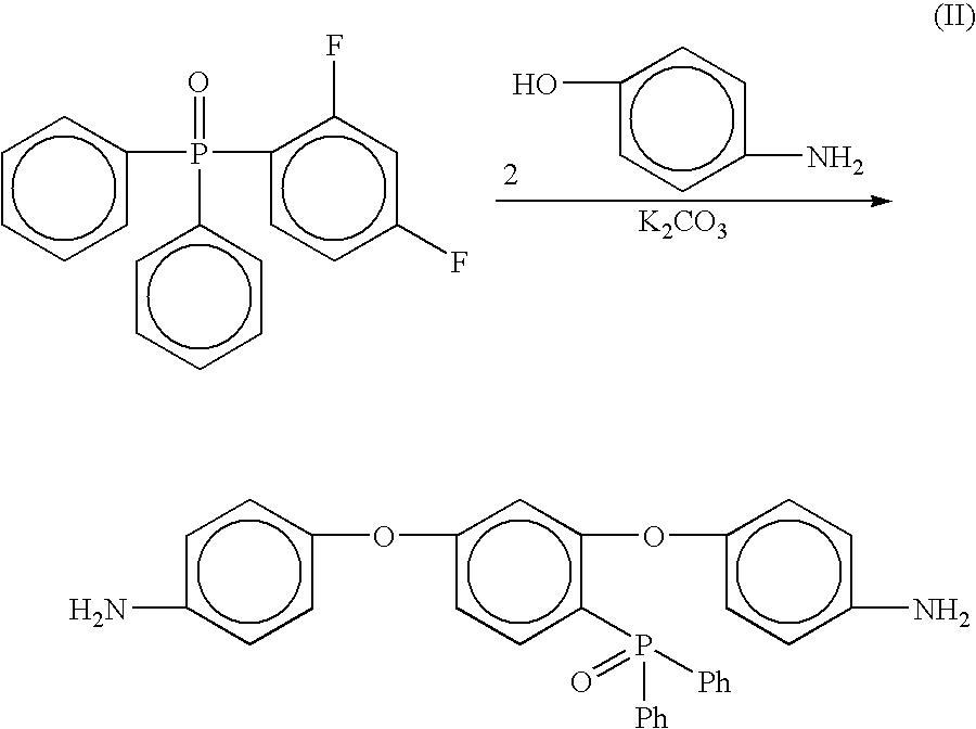 Space environmentally durable polyimides and copolyimides