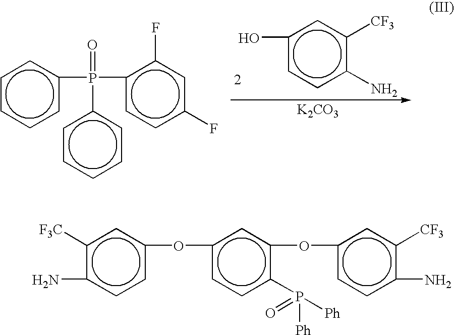 Space environmentally durable polyimides and copolyimides