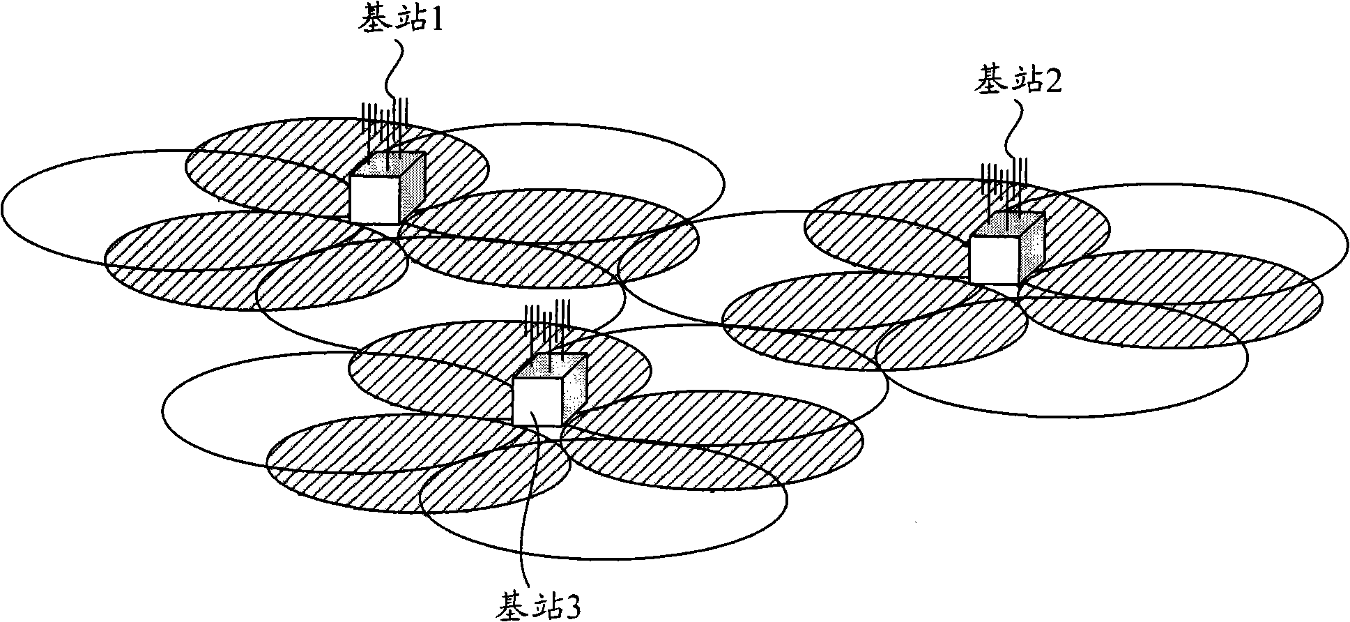 Managing method and managing device of region under carrier aggregation environment