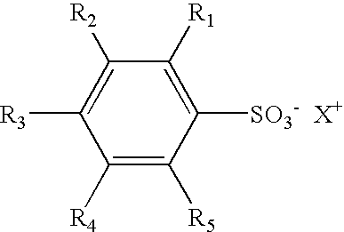 Cleaning Compositions For Glass Surfaces