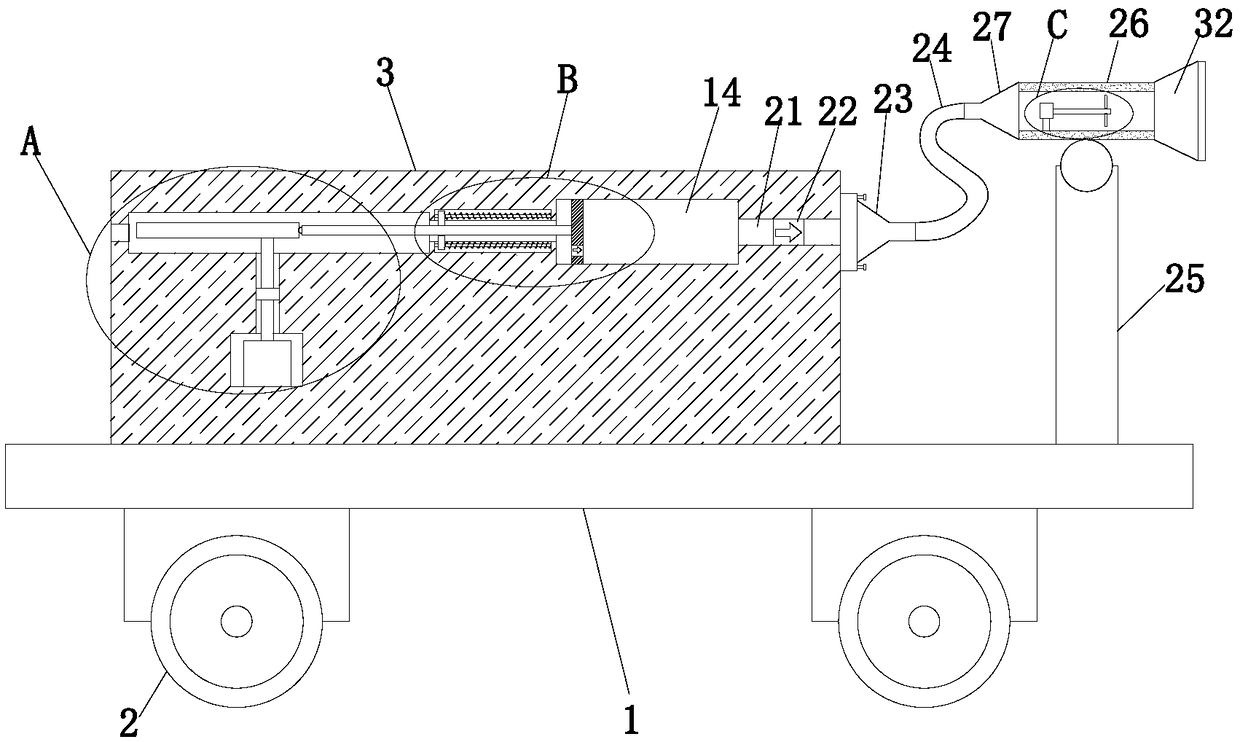 Mechanical pressurized air-feeding equipment