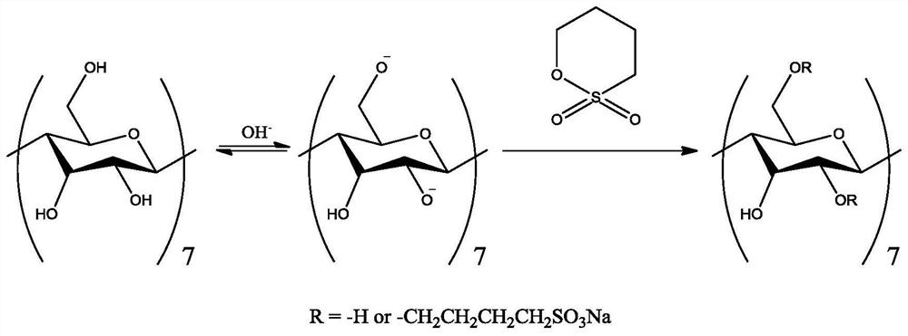 Perishable waste degrading microbial agent and application thereof