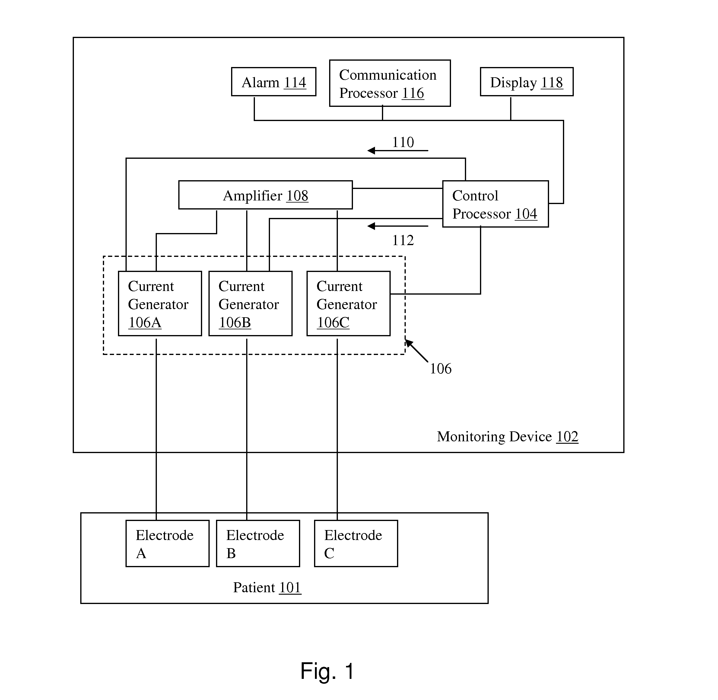 System And Method For Measuring Contact Impedance Of An Electrode