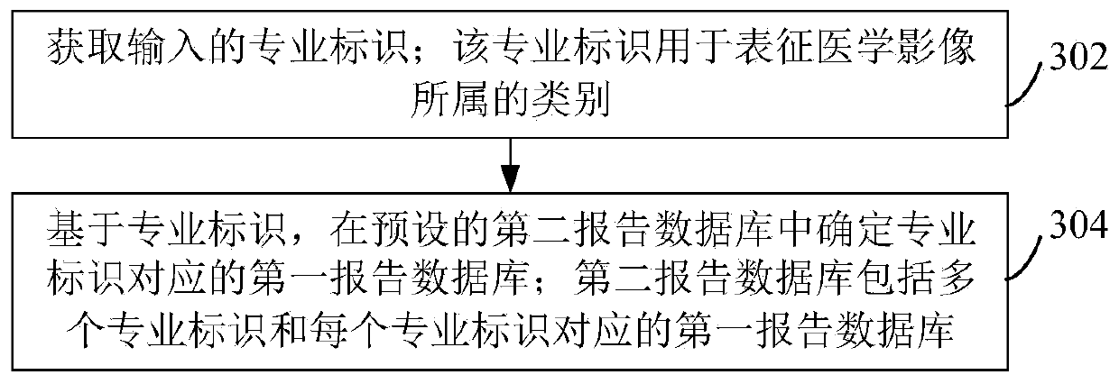 Image report generation method and device and storage medium