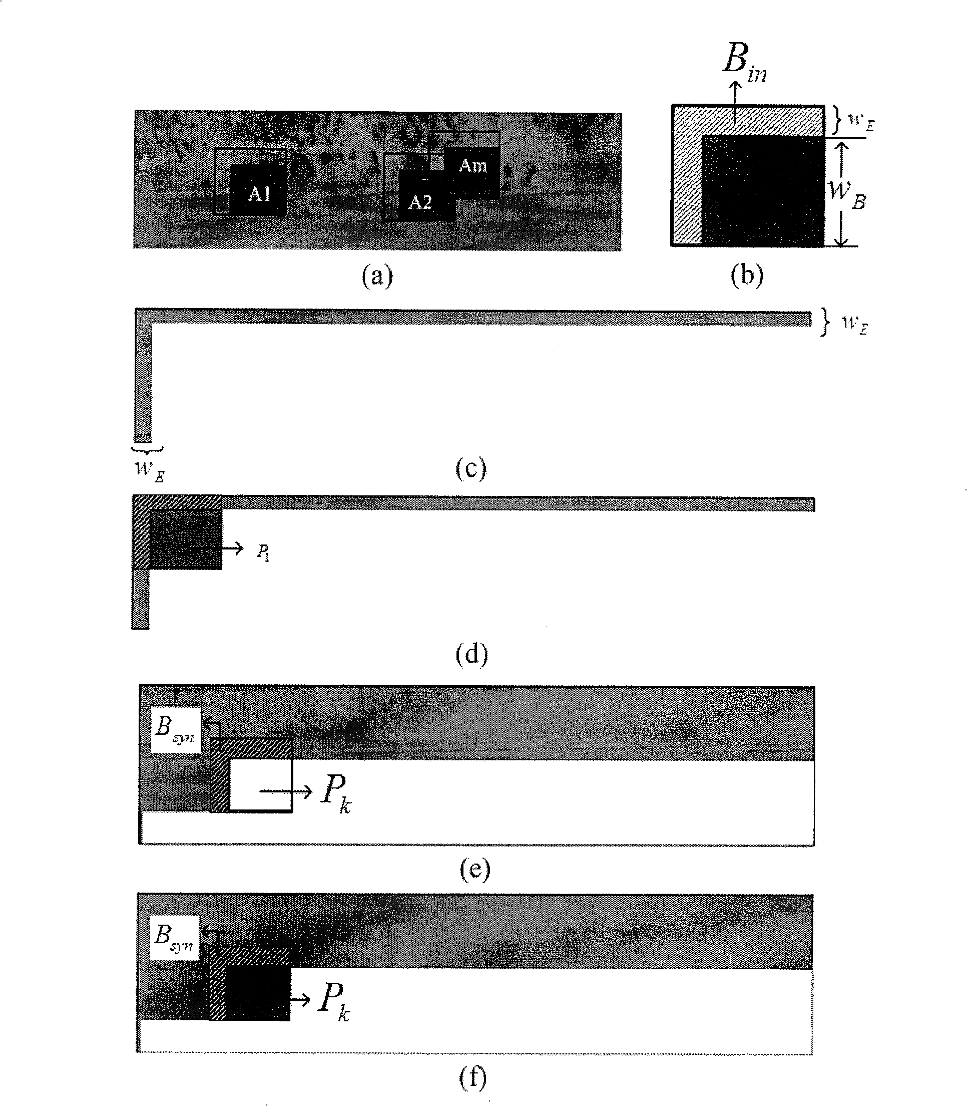 Iris image database synthesis method based on block texture sampling