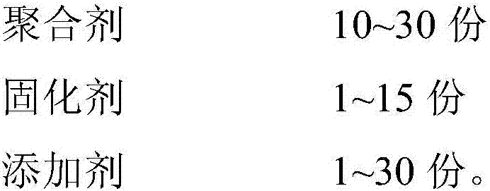 Non-burnt brick prepared from unwanted soil residues and preparation method thereof