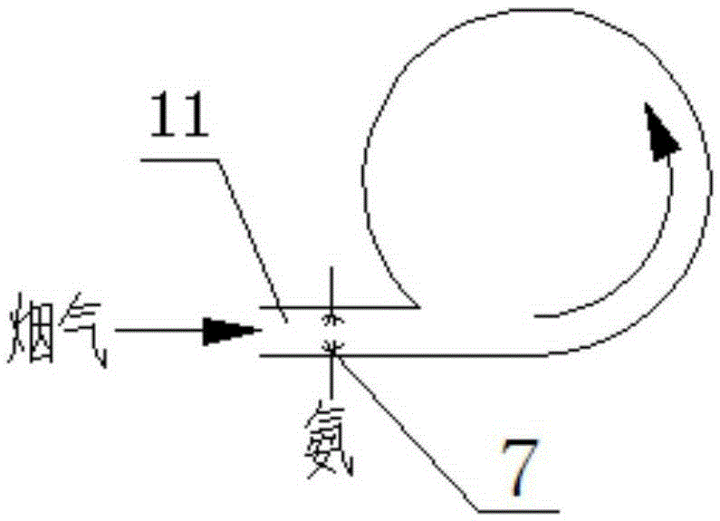 Double-rotation SCR denitration method and apparatus thereof