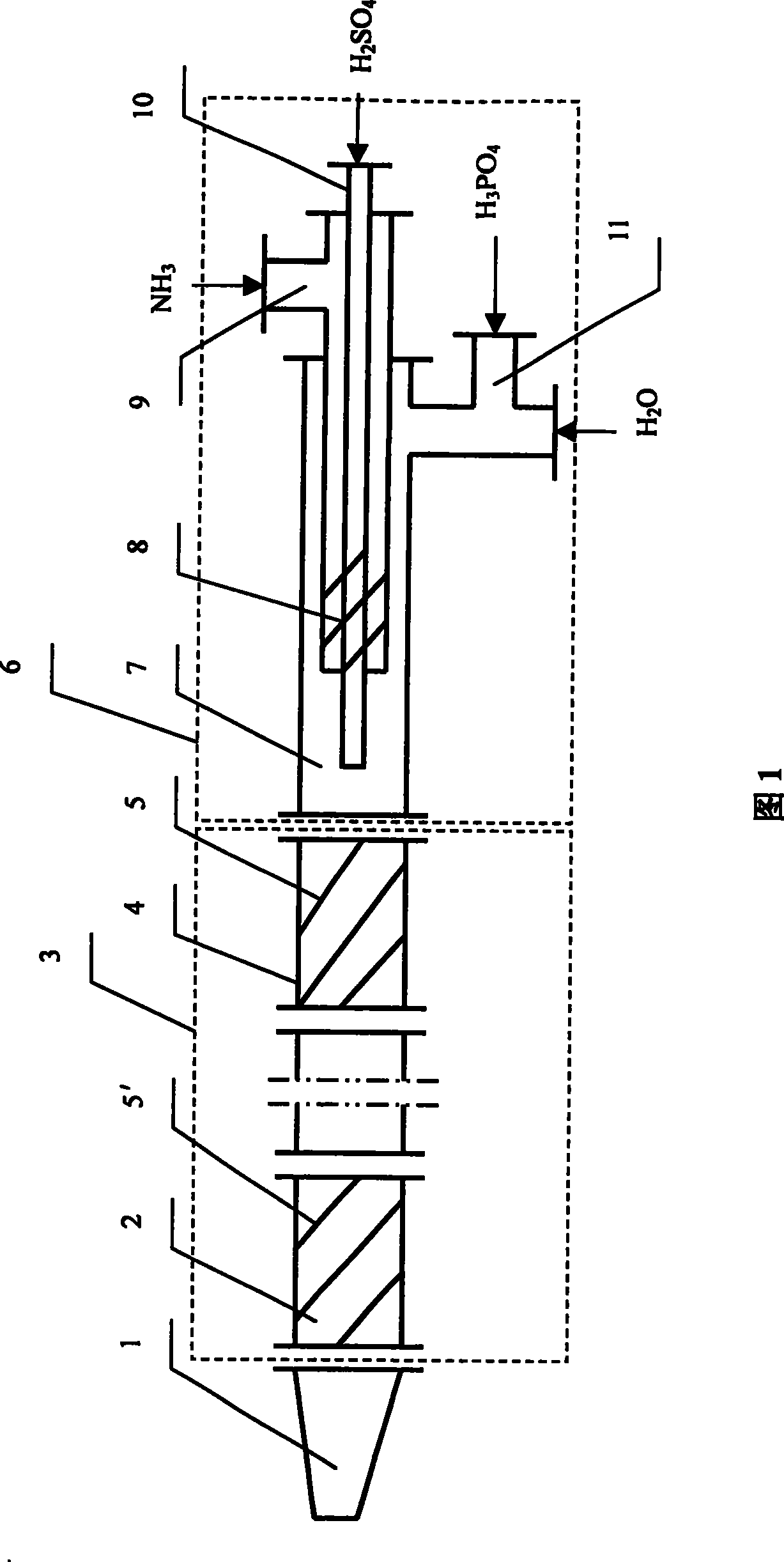 Improved tubular reactor