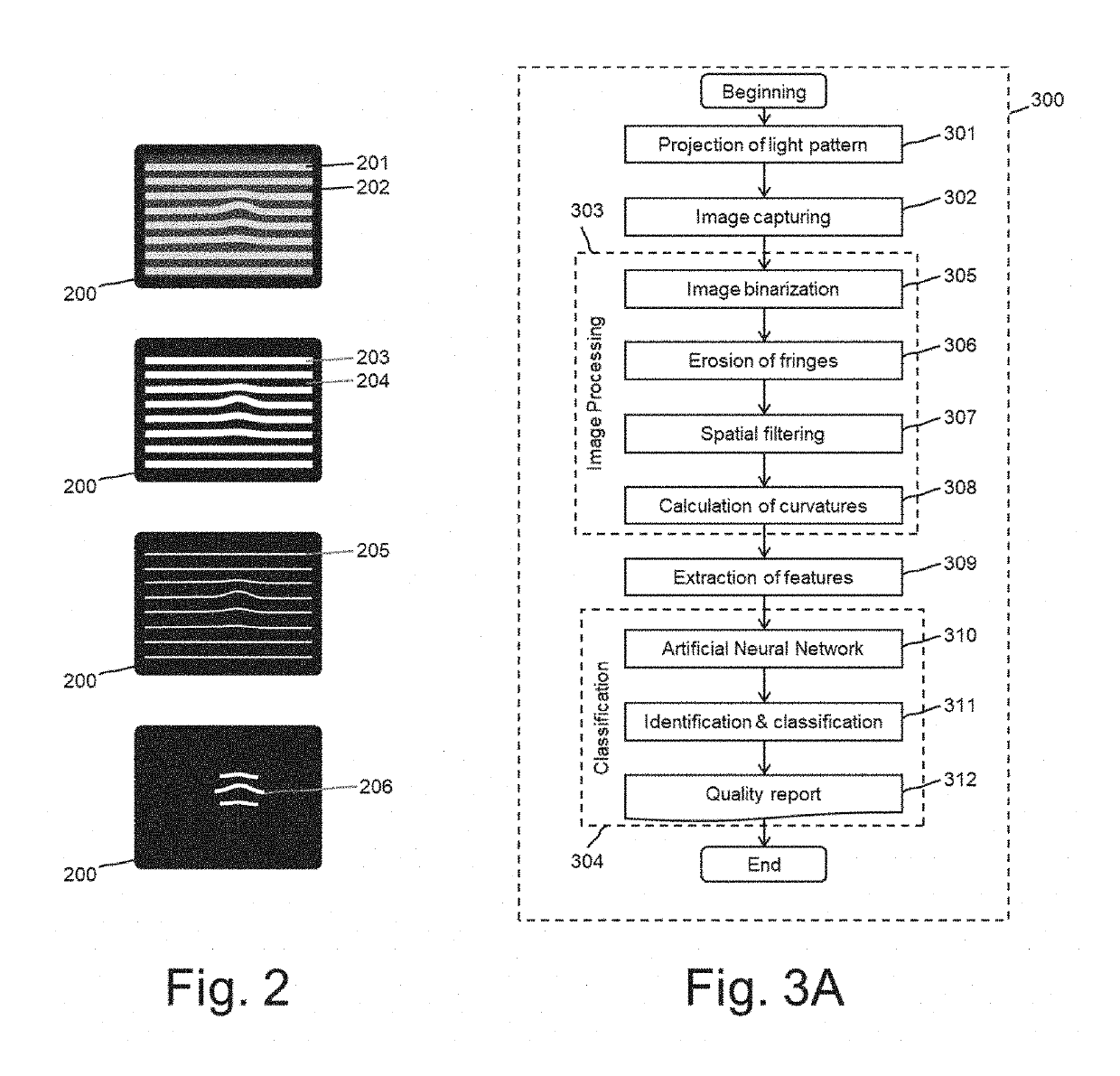 Method and system for automatic quality inspection of materials and virtual material surfaces