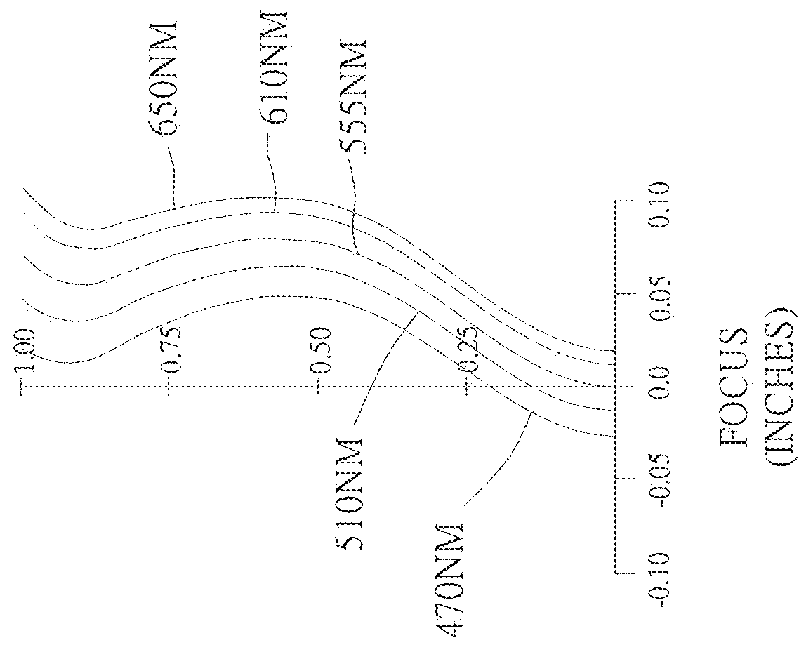 Optical image capturing system