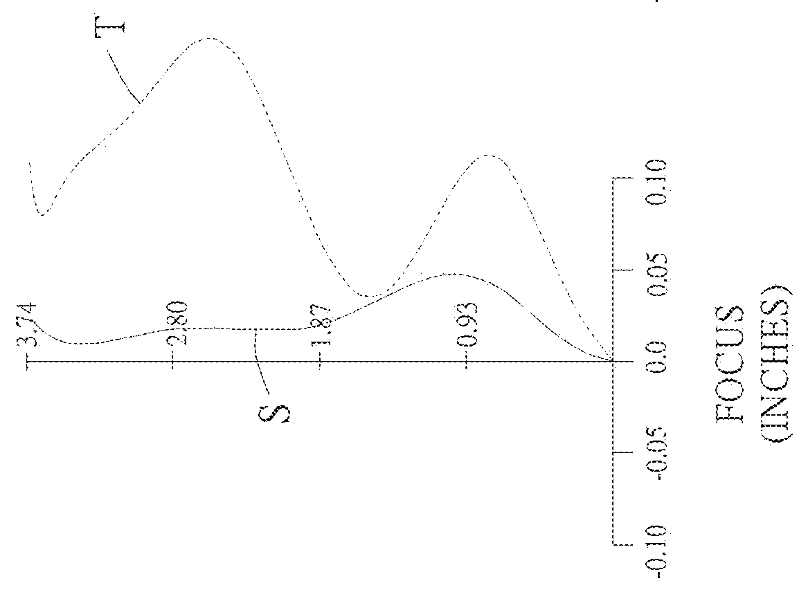 Optical image capturing system