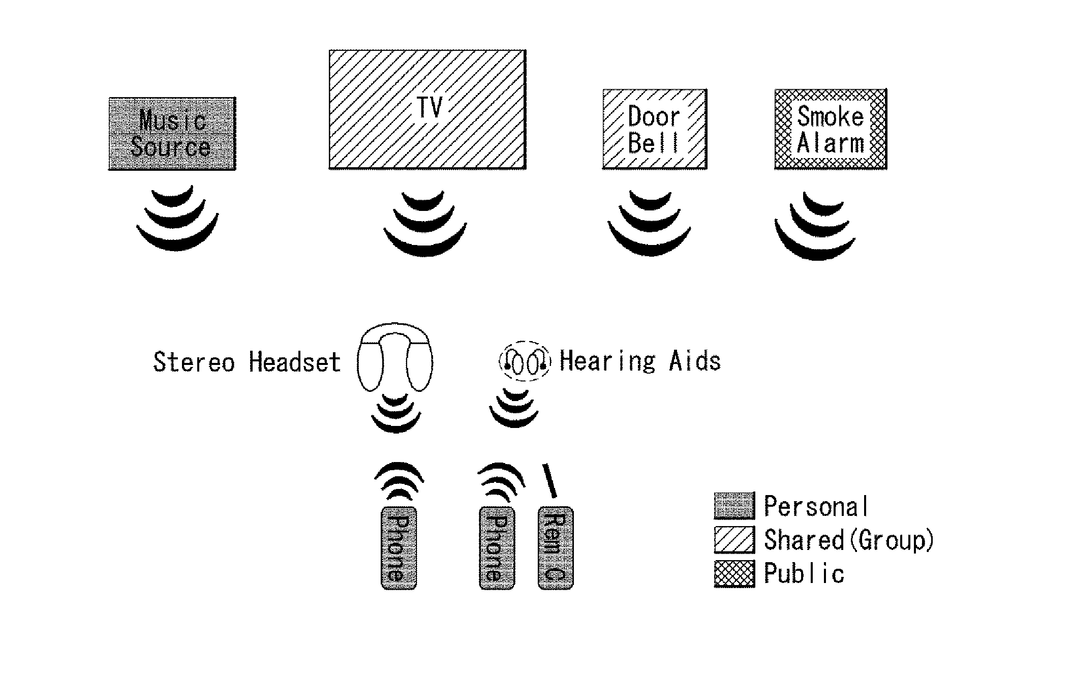 Method and apparatus for transmitting and receiving data in wireless communication system