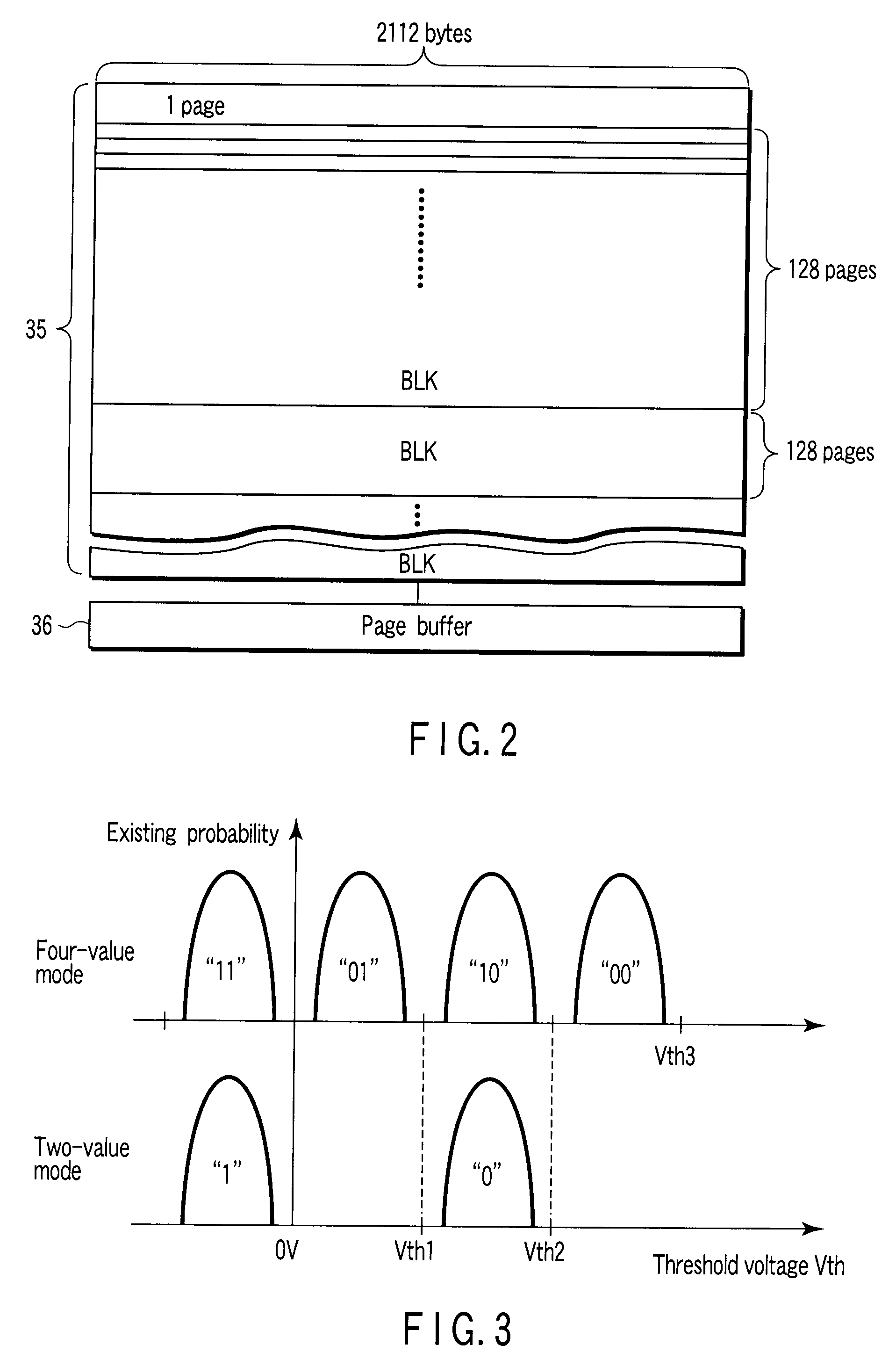 Memory device and controller