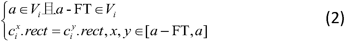 Vehicle queuing length detection method based on motion detection