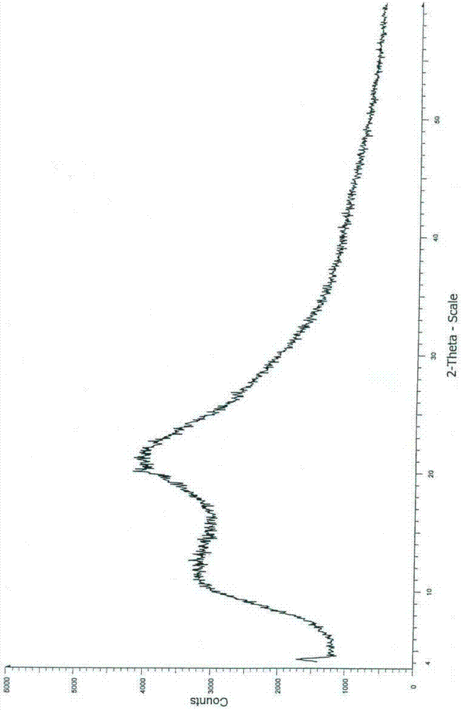 E-configuration benzamide compound and medicinal preparation thereof