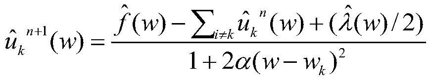 Sea wave height prediction method