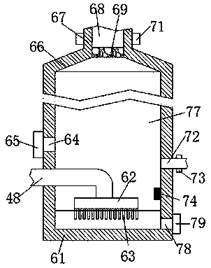 A device for cardiovascular disease