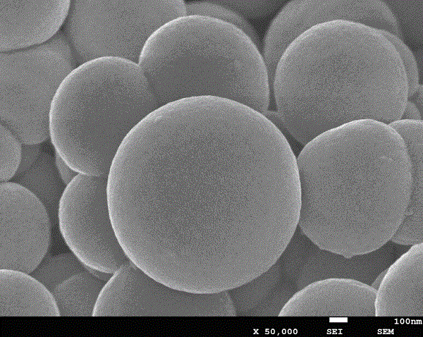 Method for large-scale preparation of transition metal oxide porous microsphere