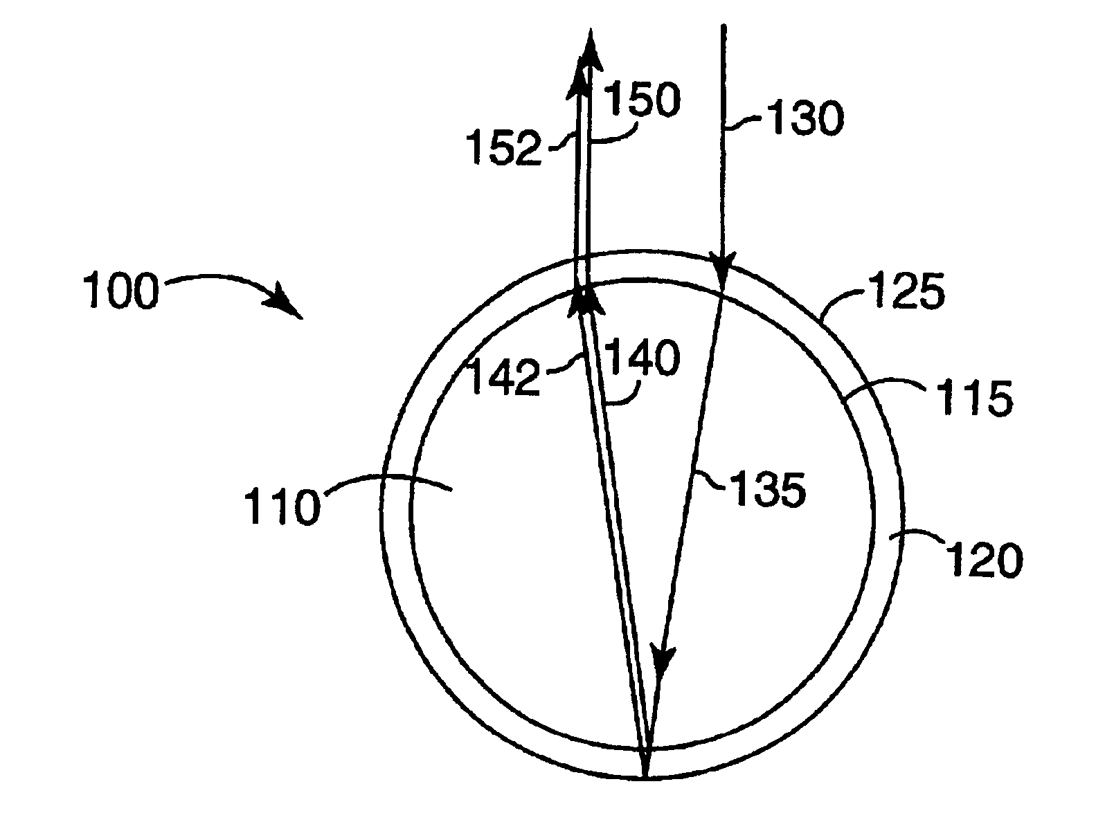 Method of making retrochromic beads and kit thereof