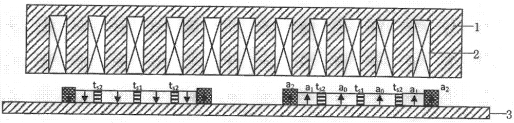 A permanent magnet linear synchronous motor non-uniformly mixed permanent magnet excitation topological structure