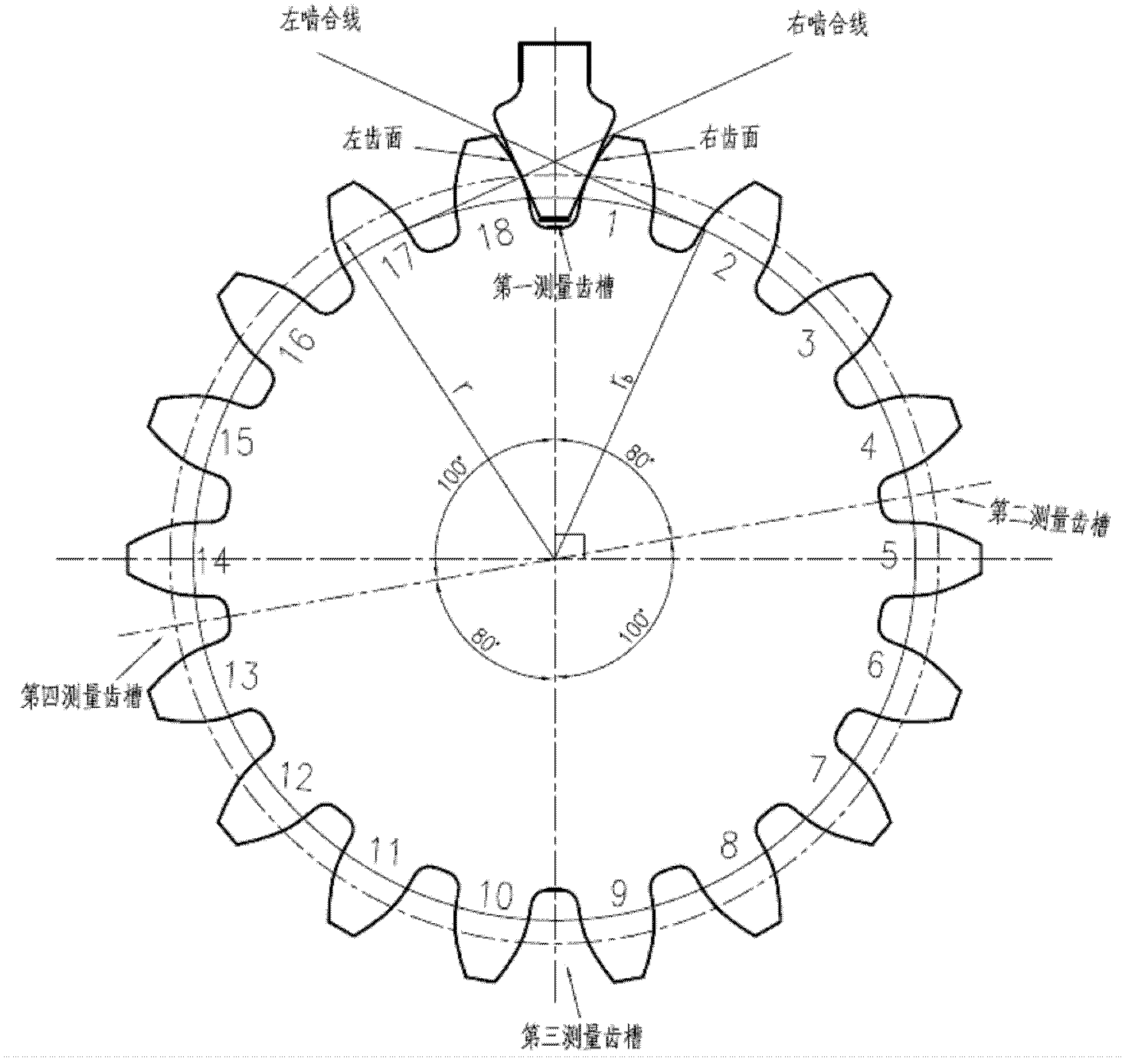 Method for measuring tooth profile deviation of gear based on double-side meshing