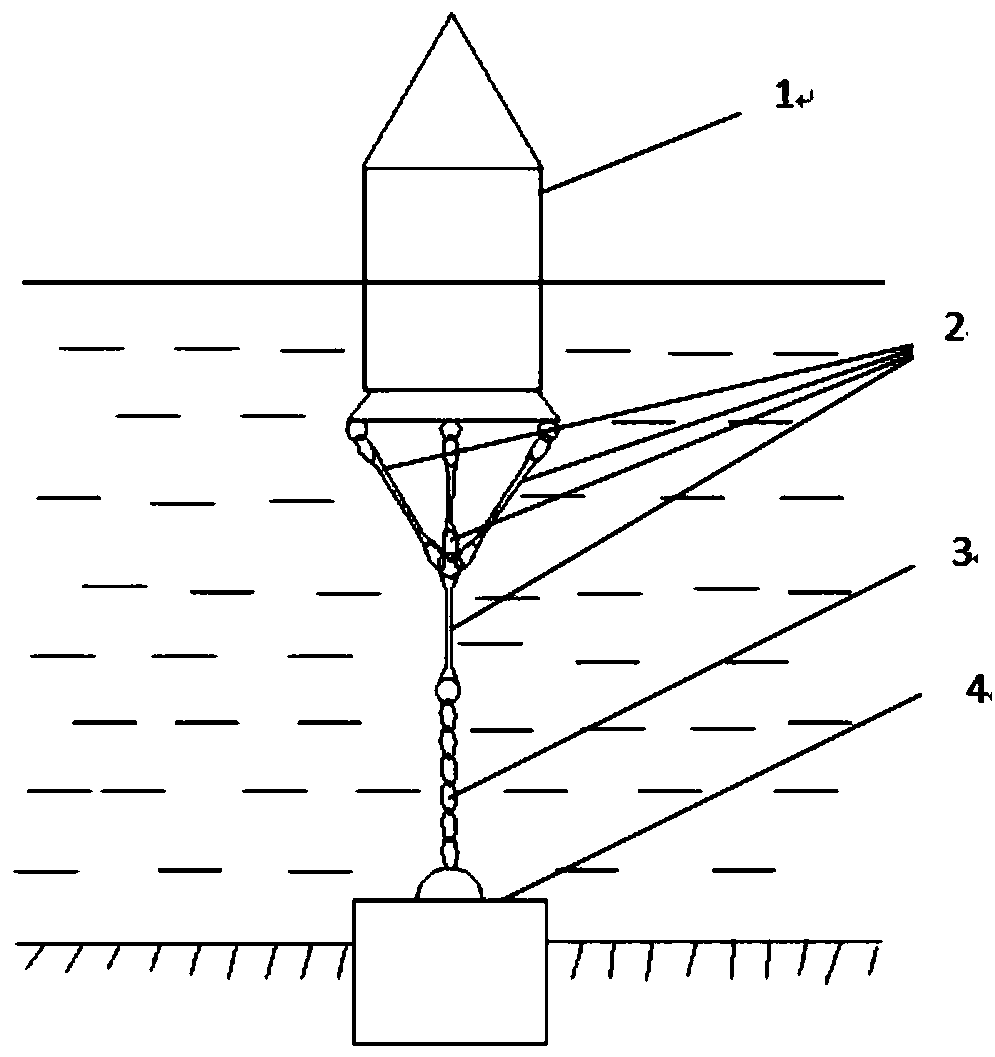 Hybrid mooring navigation mark system and manufacturing method of synthetic mooring rope