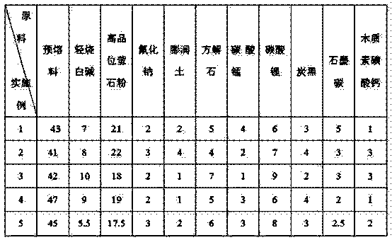 Continuous casting crystallizer function protection material special for ESP high-carbon steel