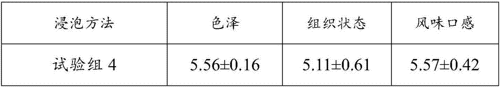 Beef granules and preparation method thereof