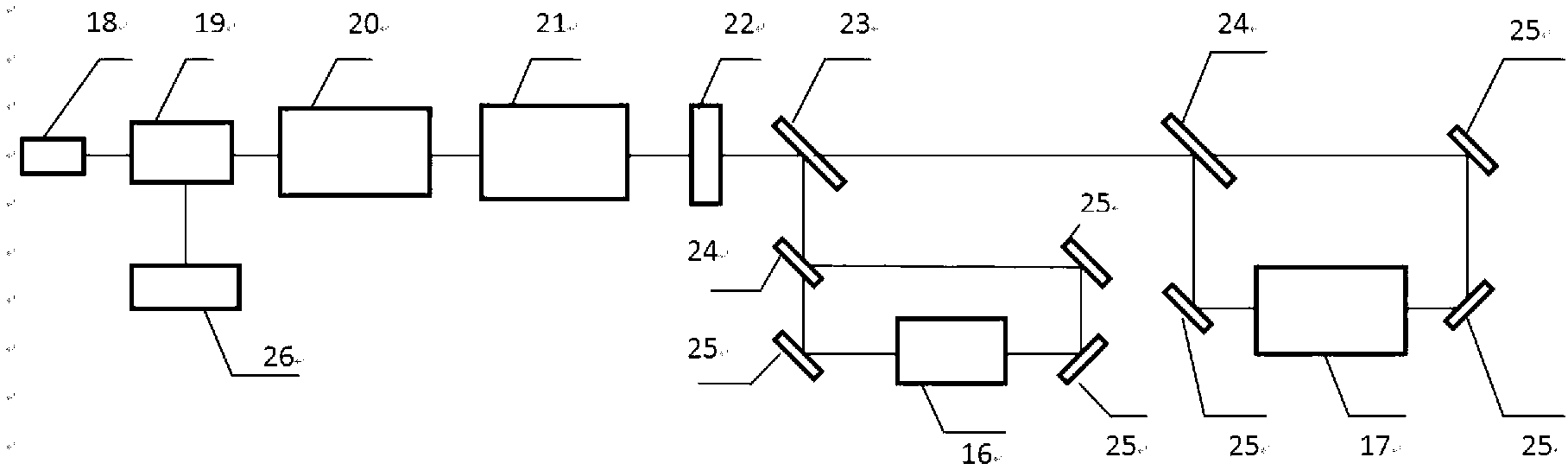 CPA and OPCPA mixed type ultra high power femtosecond laser system