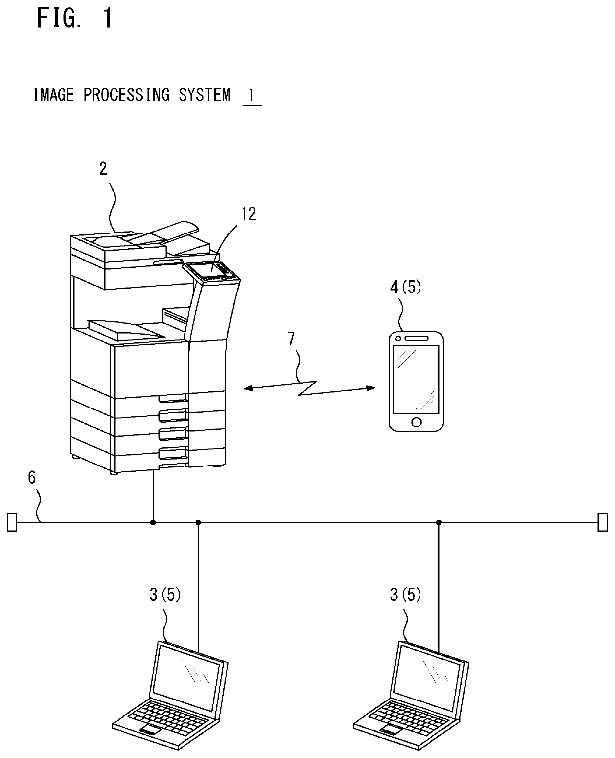 Image processing device, image processing system and non-transitory recording medium with communication-based access control