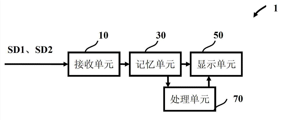 Display device with static image judging function and judging method of device