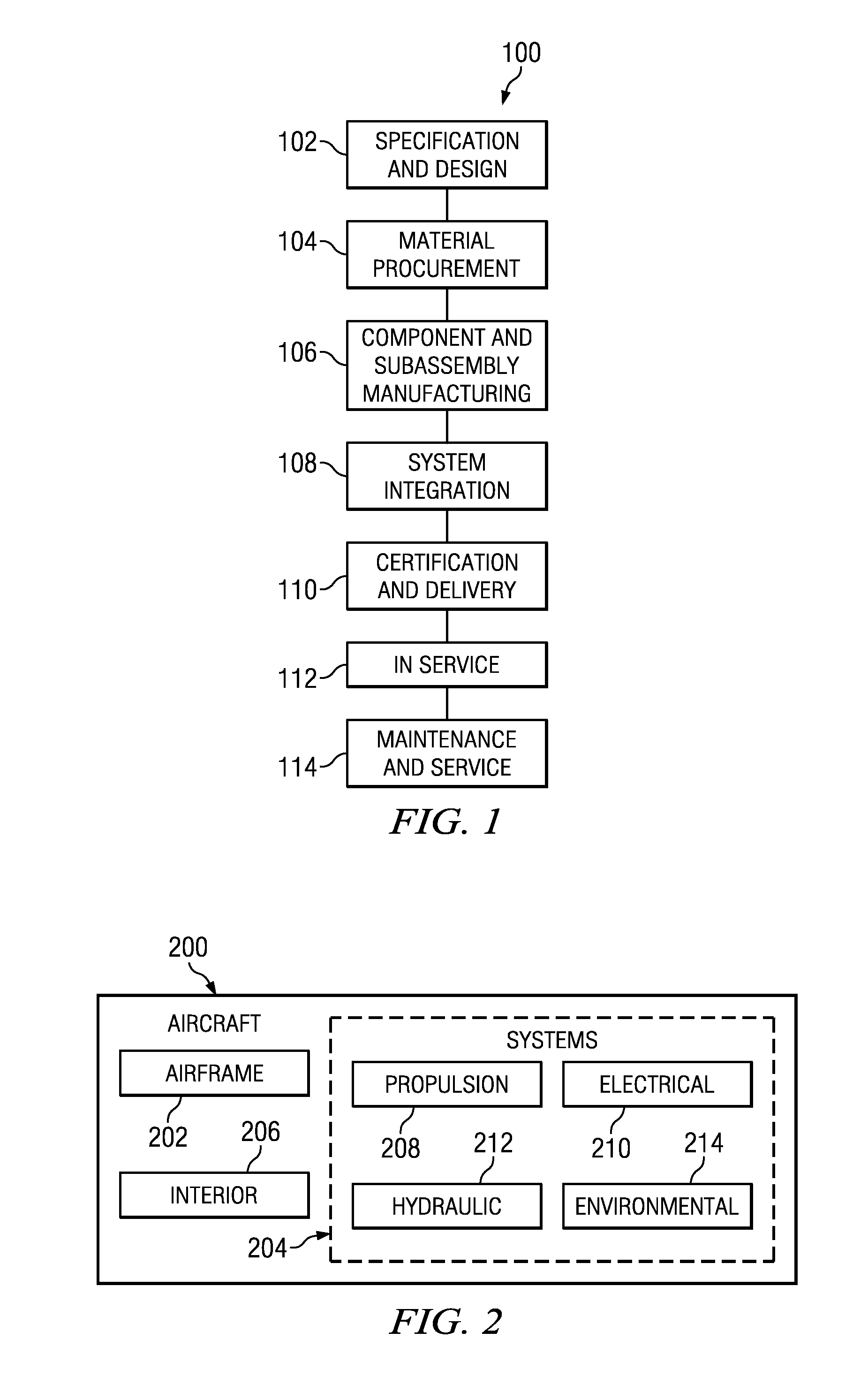 Hierarchical mission management